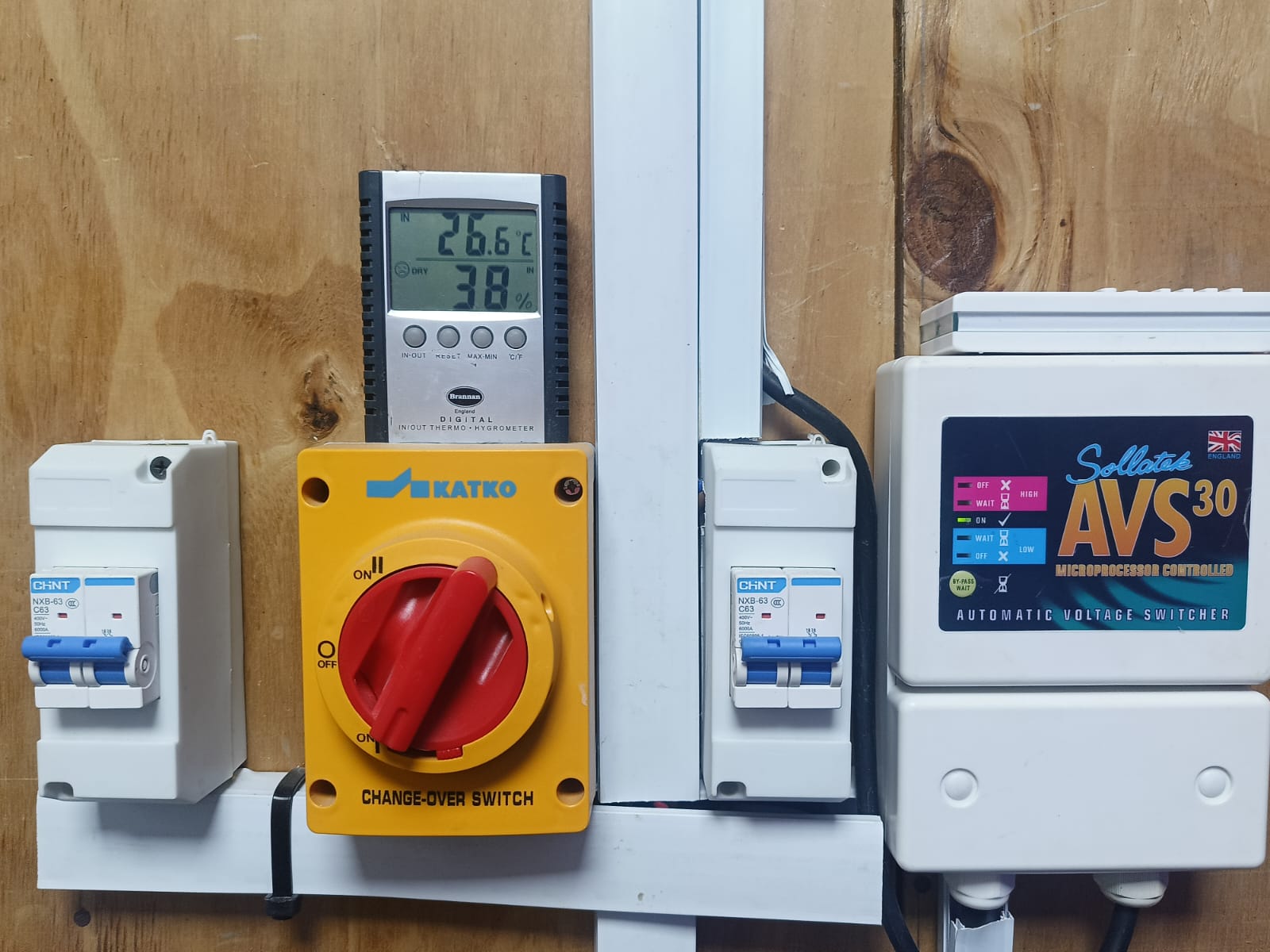 Project 48 - UPS Load Test